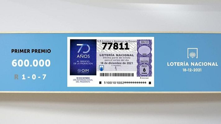 SELAE - Sorteo de la Lotería Nacional del 18/12/2021