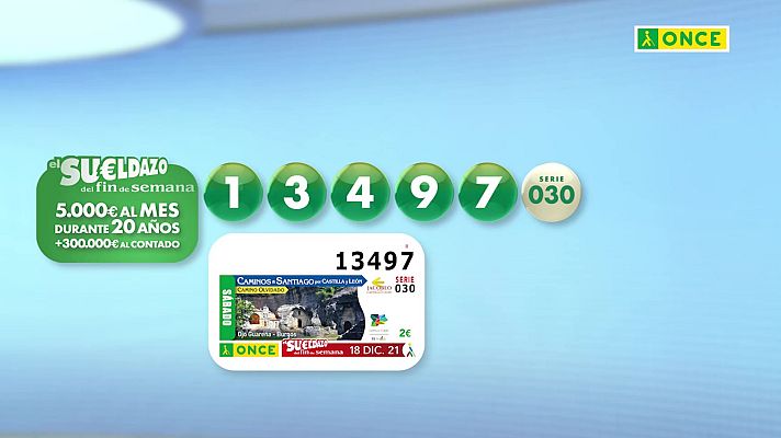 Sorteos ONCE - Sorteo ONCE - 18/12/21