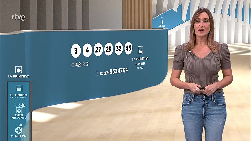 Sorteo de la Bonoloto y Primitiva del 18/12/2021