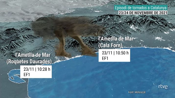  - Recreació sobre el territori dels tornados del 23 i 24 de novembre de 2021