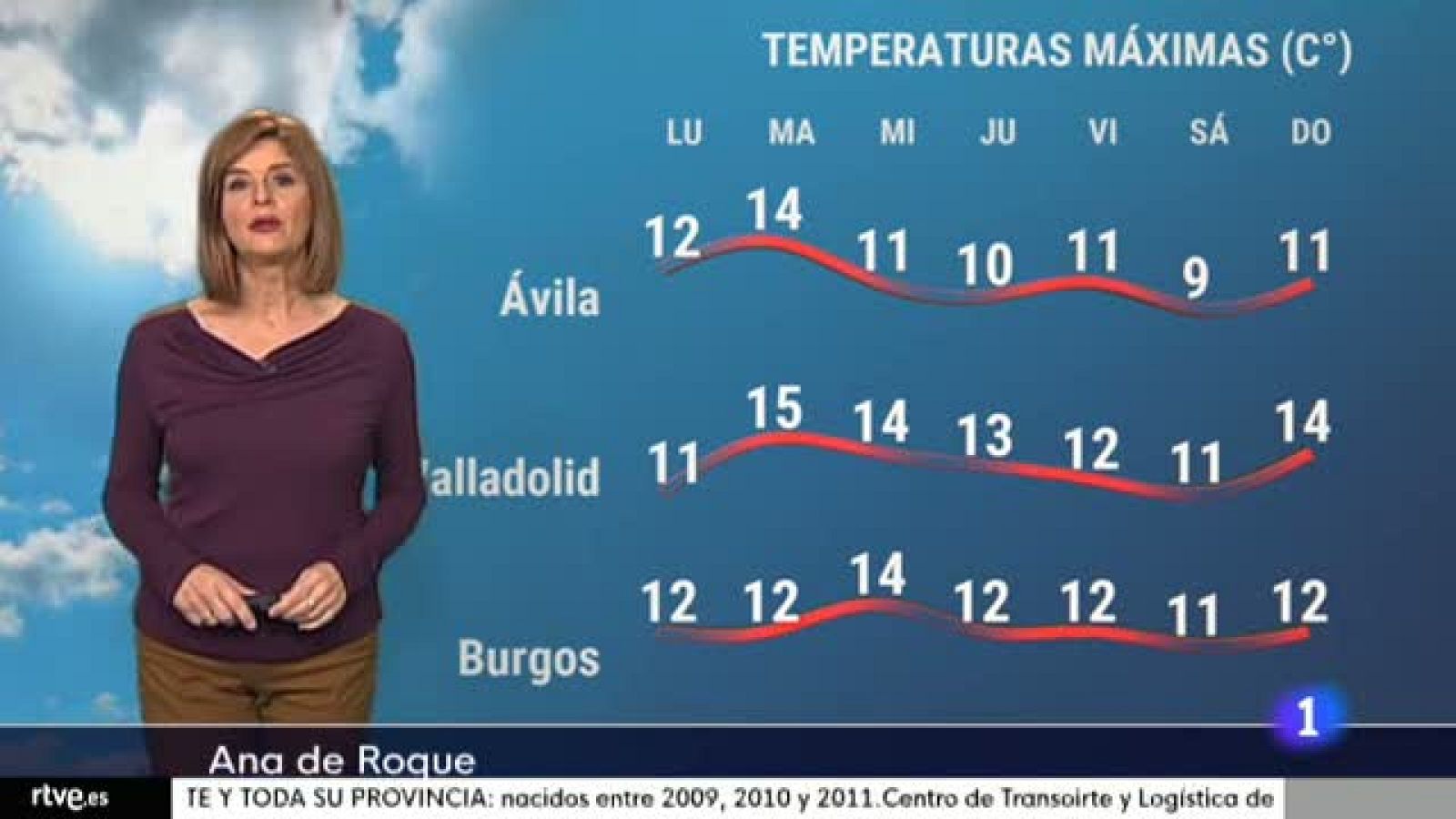 El tiempo en Castilla y León - 20/12/21 - Ver ahora