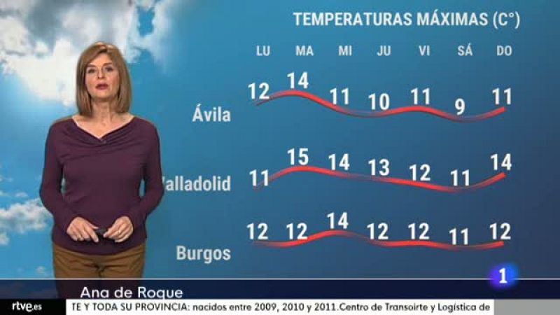 El tiempo en Castilla y León - 20/12/21 - Ver ahora