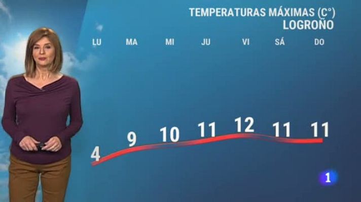 Informativo Telerioja - El tiempo en La Rioja - 20/12/21