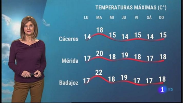 Noticias de Extremadura - El tiempo en Extremadura - 20/12/2021