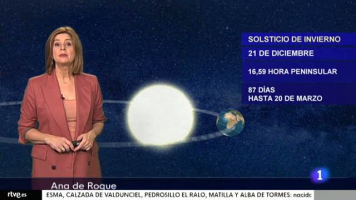 Noticias de Castilla y León - El tiempo en Castilla y León - 21/12/21