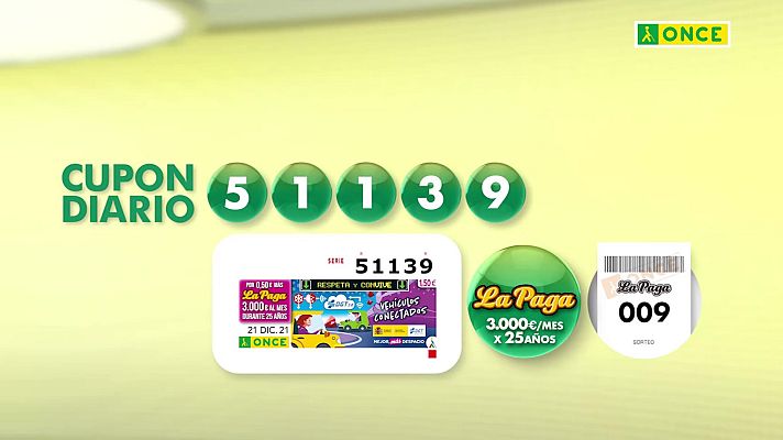 Sorteos ONCE - Sorteo ONCE - 21/12/21