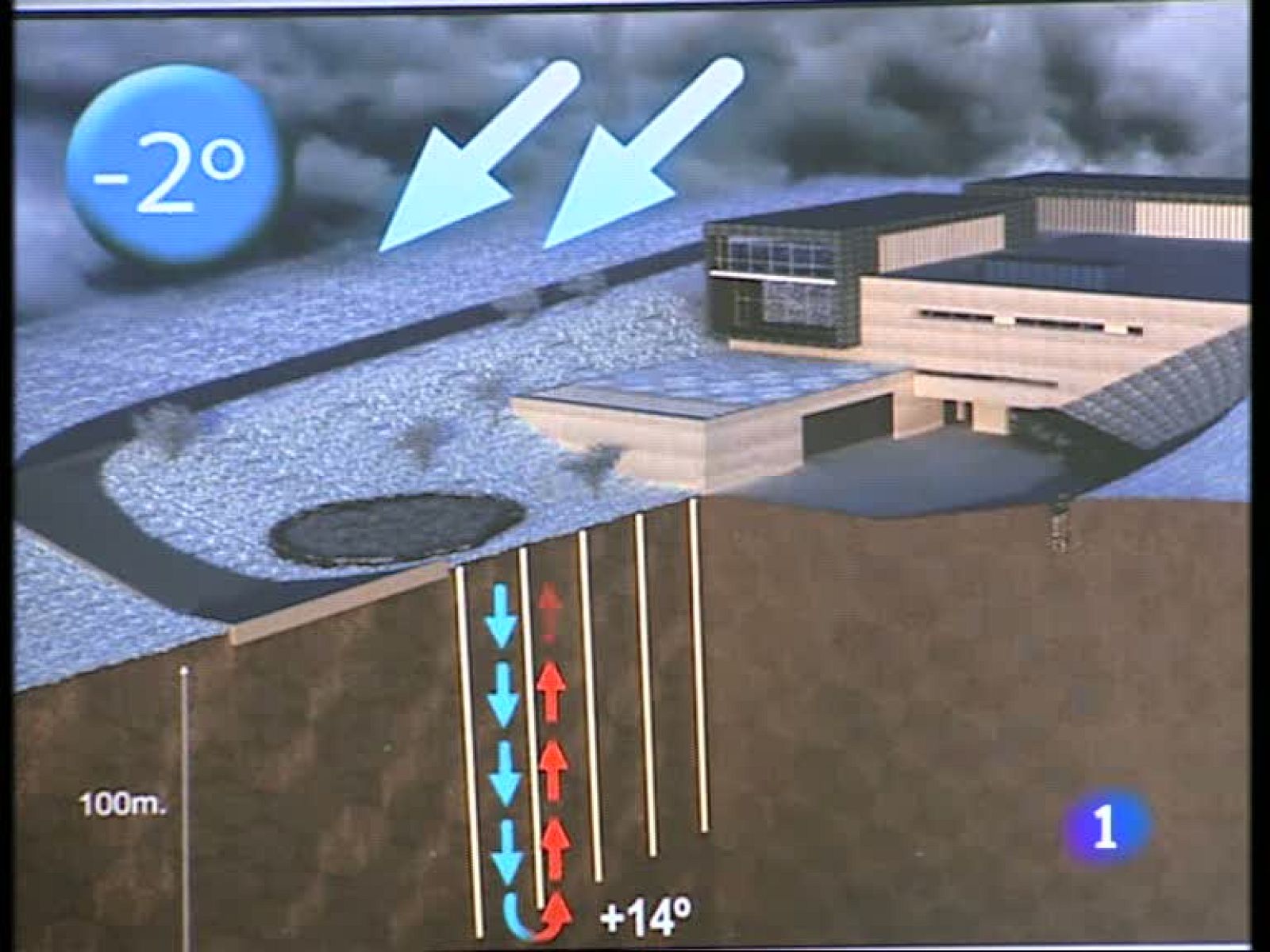 Informativo  Telerioja (10/11/09)