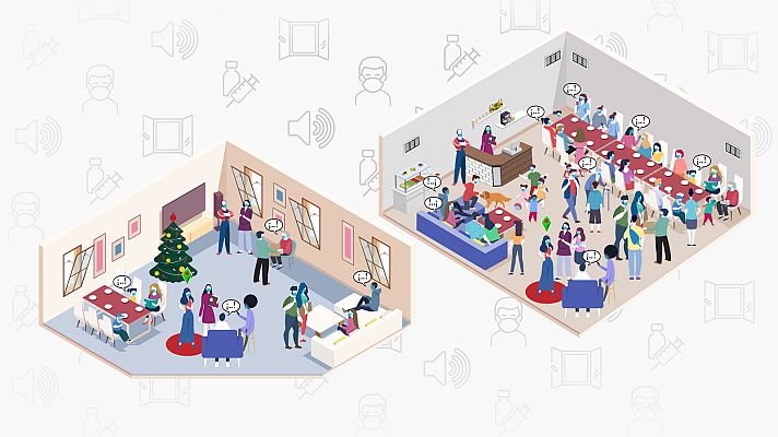 Telediario 1 - ¿Cómo evitar contagios COVID en las cenas y celebraciones de Navidad?