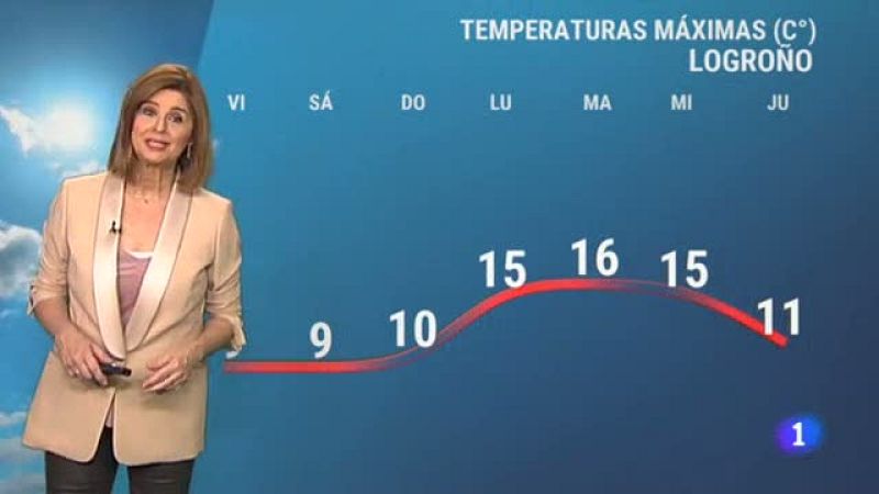 El tiempo en La Rioja - 24/12/21-Ver ahora