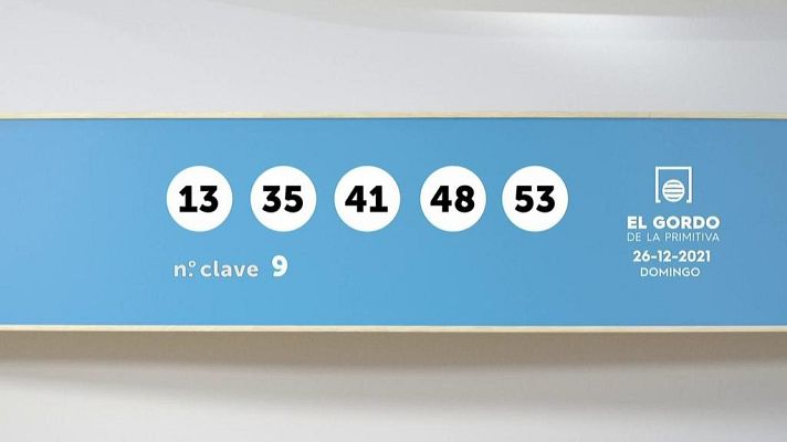 SELAE - Sorteo de la Lotería Gordo de la Primitiva del 26/12/2021