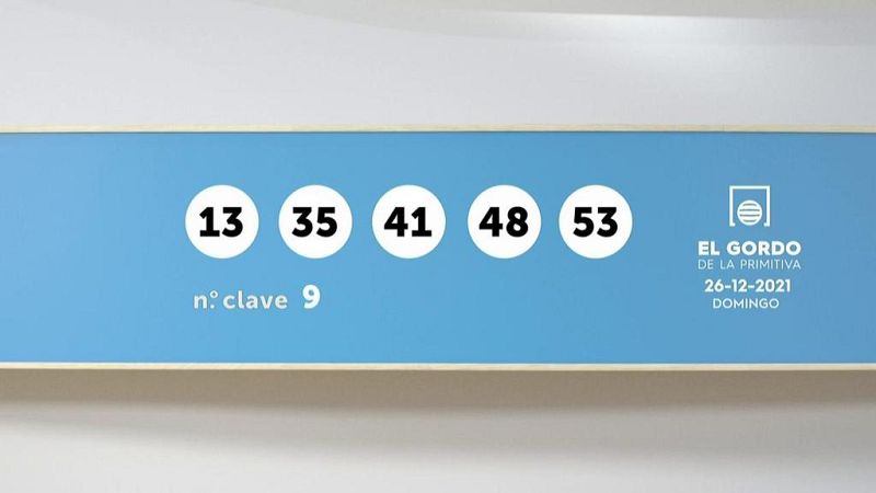Sorteo de la Lotería Gordo de la Primitiva del 26/12/2021 - Ver ahora