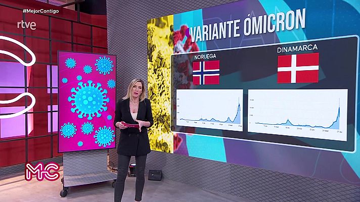 Mejor contigo - Programa 72