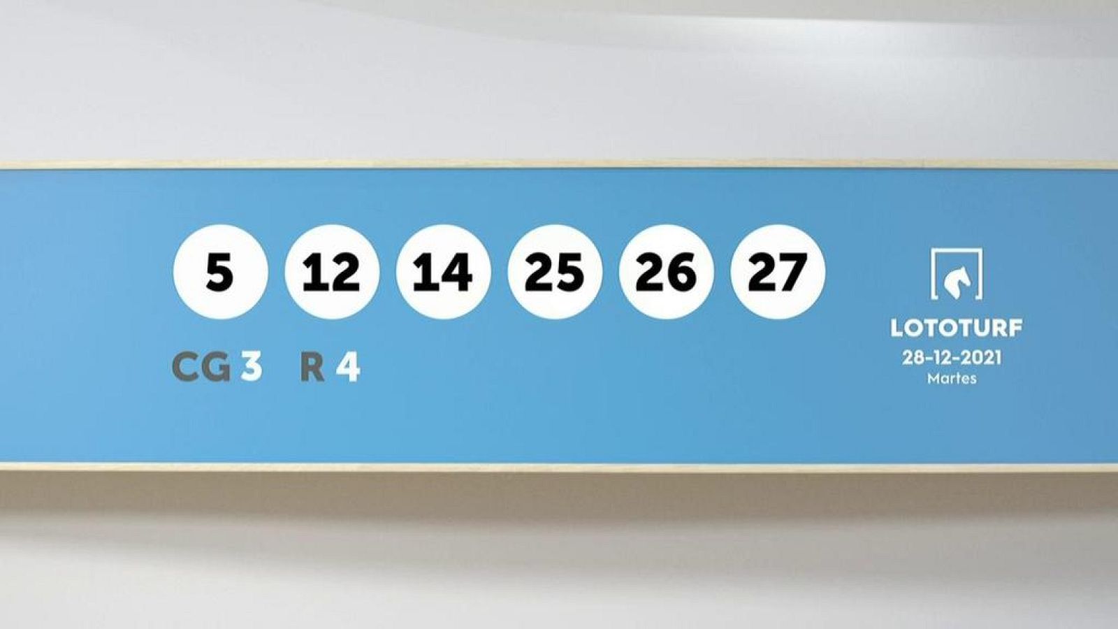 Sorteo de la Lotería Lototurf del 28/12/2021 - Ver ahora