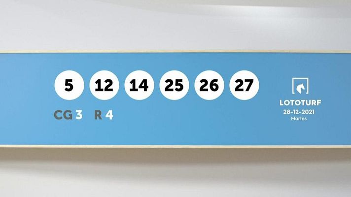 SELAE - Sorteo de la Lotería Lototurf del 28/12/2021