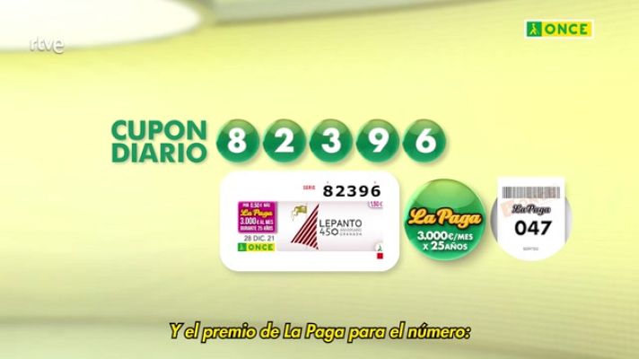 Sorteos ONCE - Sorteo ONCE - 28/12/21