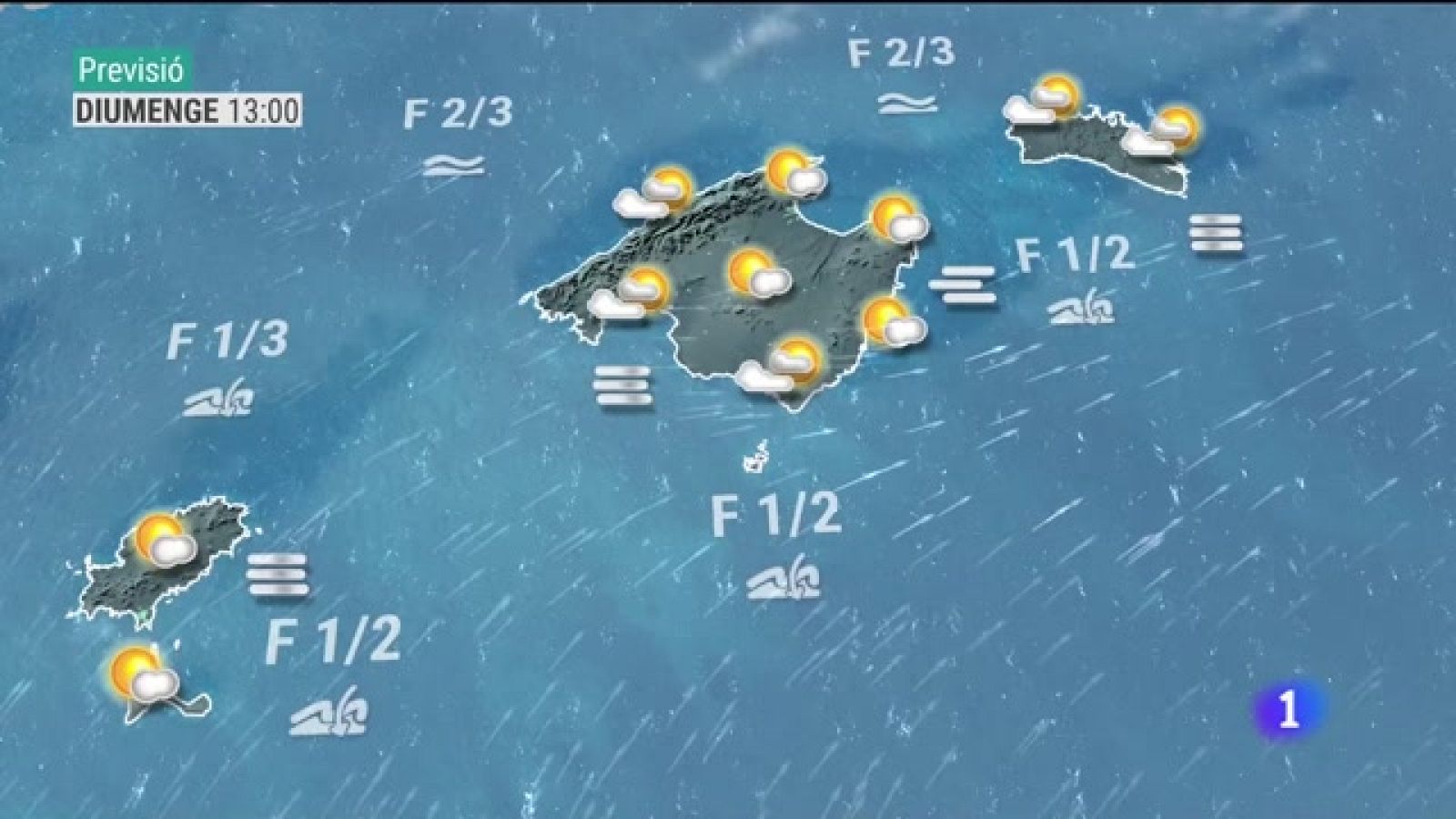 El temps a les Illes Balears - 31/12/21