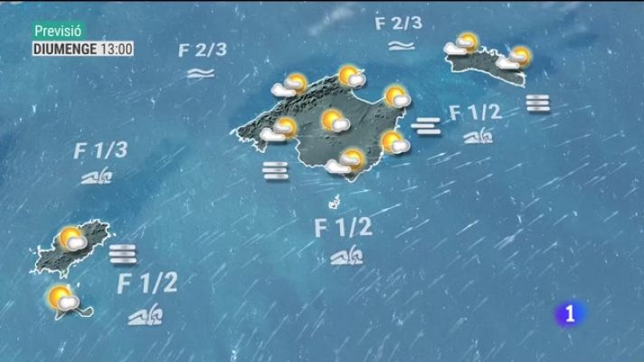 Informatiu Balear - El temps a les Illes Balears - 31/12/21