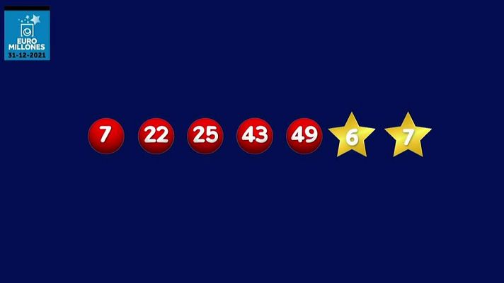 SELAE - Sorteo de la Lotería Euromillones del 31/12/2021