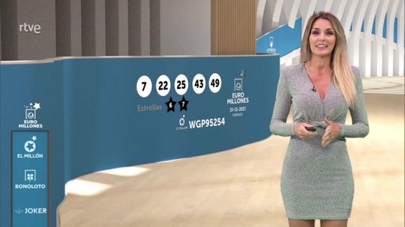 Sorteo de la Bonoloto y Euromillones del 31/12/2021