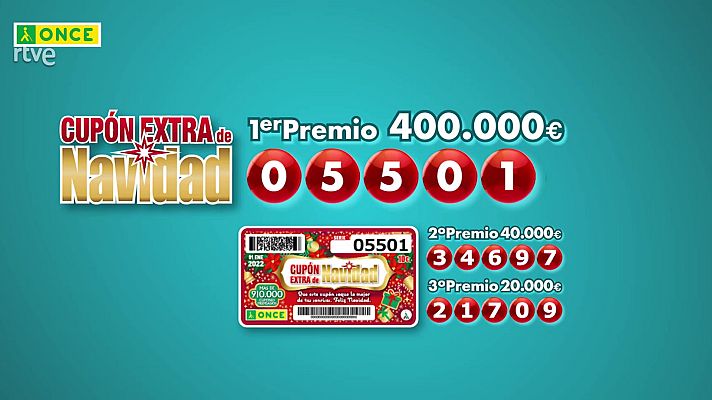 Sorteos ONCE - Sorteo Extraordinario de Navidad ONCE - 01/01/22
