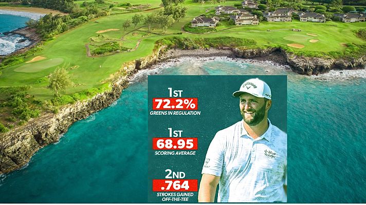 Golf - Jon Rahm vuelve a competir 83 días después en Hawai