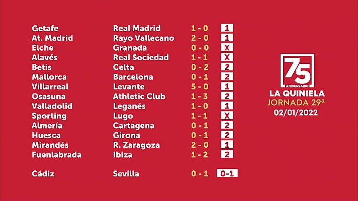 Loterías - Sorteo de la Quiniela del 04/01/2022 - Jornada 29