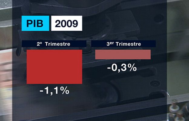 Telediario 1 - Telediario en 4' - 12/11/09