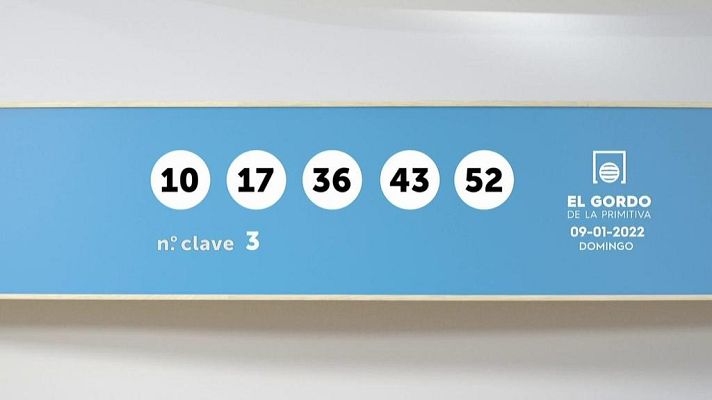 SELAE - Sorteo de la Lotería Gordo de la Primitiva del 09/01/2022