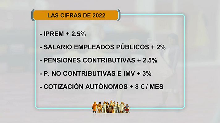 Aquí hay trabajo - Aquí hay trabajo - 10/01/22