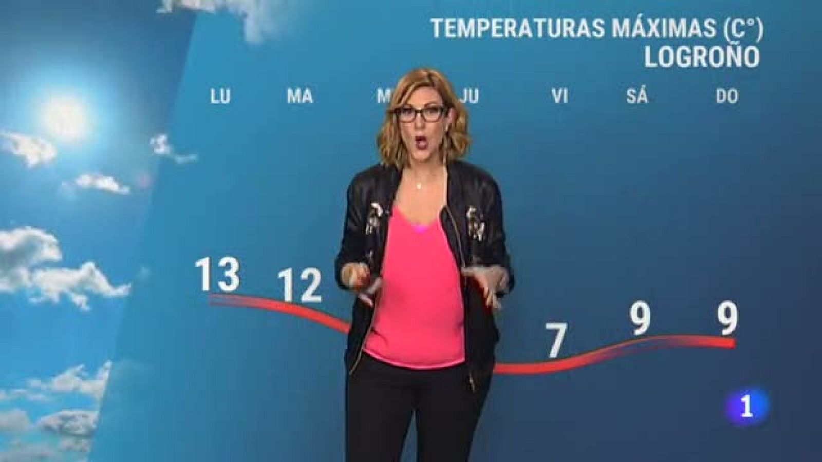 El tiempo en La Rioja - 10/01/22-Ver ahora