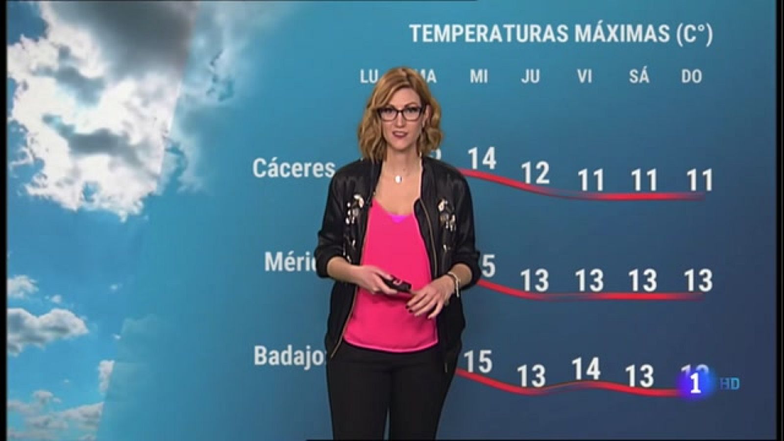 El tiempo en Extremadura - 10/01/2022