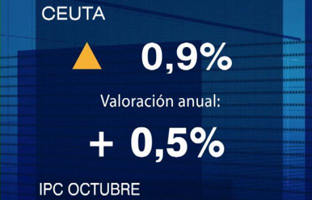 Noticias de Ceuta - Noticias de Ceuta - 13/11/09