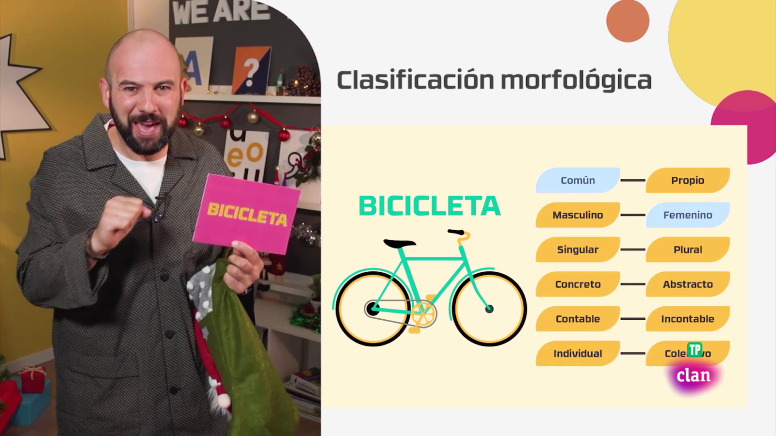 LENGUA - Clasificación de las palabras - Aprendemos en Clan | Ver