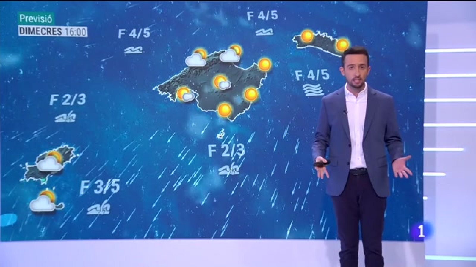 El temps a les Illes Balears - 11/01/22