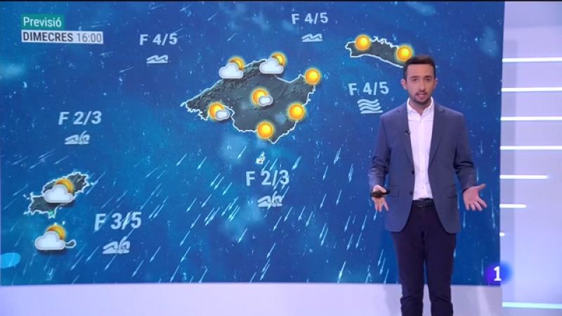 El temps a les Illes Balears - 11/01/22