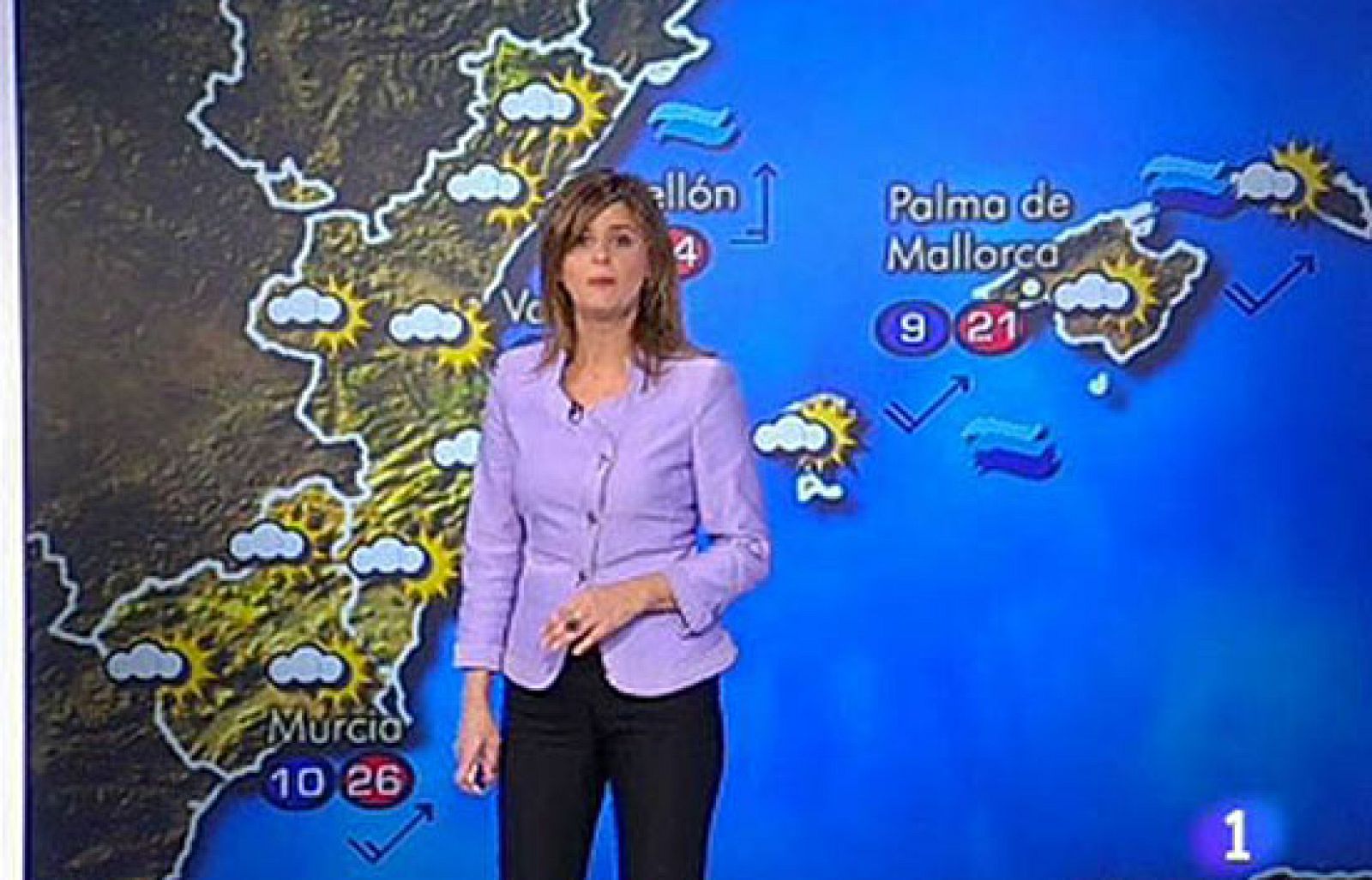 El tiempo