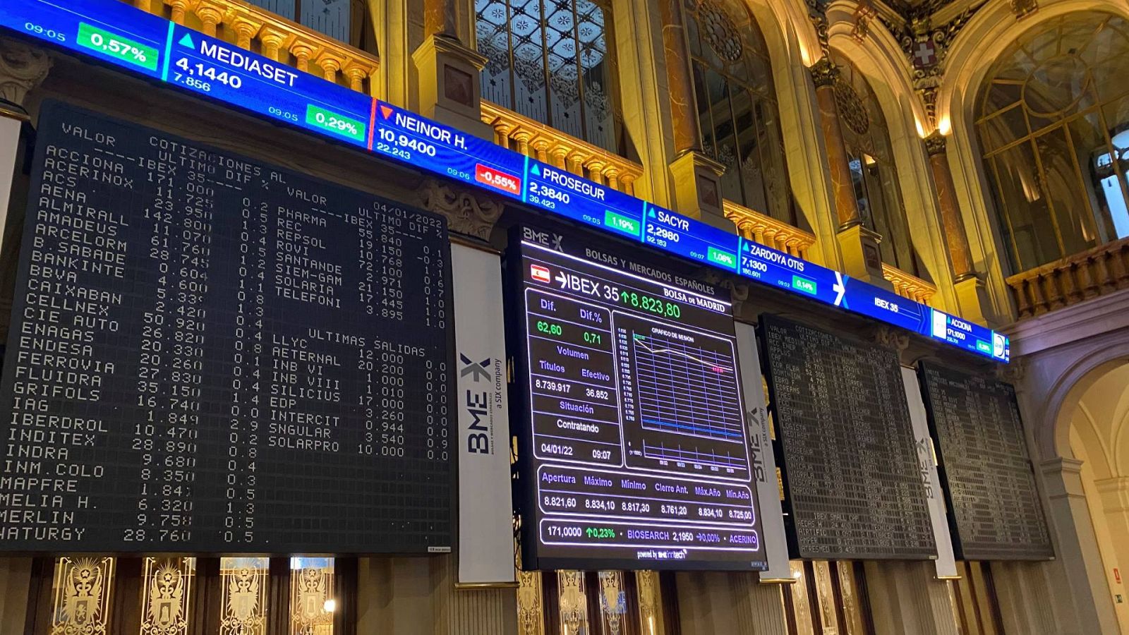 El IBEX 35 cumple 30 años como símbolo de la modernización y el avance económico