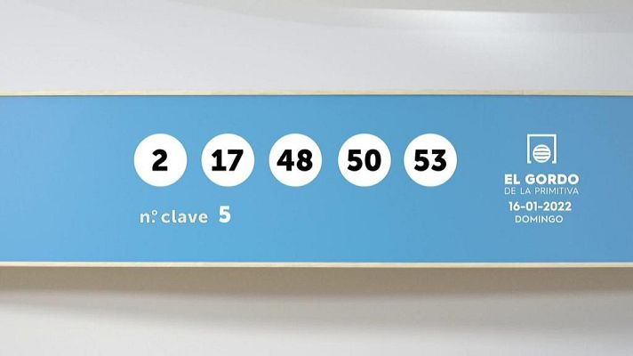 SELAE - Sorteo de la Lotería Gordo de la Primitiva del 16/01/2022