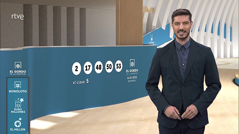 Sorteo de El Gordo de la Primitiva del 16/01/2022