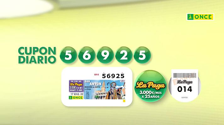 Sorteos ONCE - Sorteo ONCE - 17/01/22