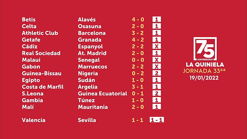 Sorteo de la Quiniela del 21/01/2022 - Jornada 33 - ver ahora