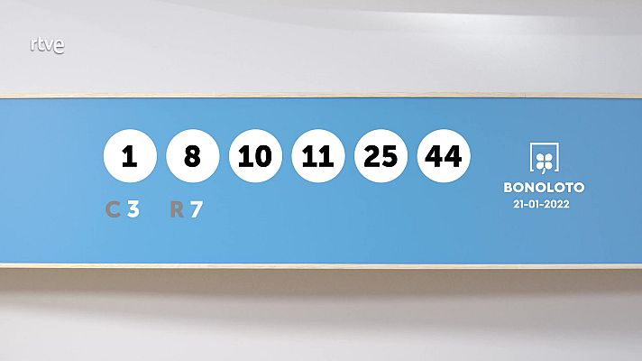 Loterías - La suerte en tus manos - 21/01/2022
