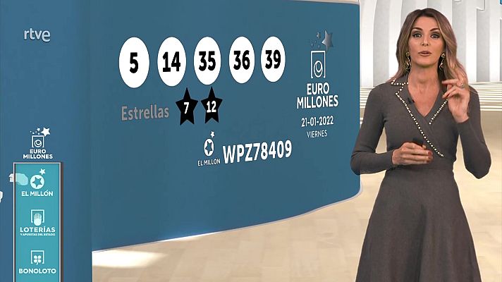 Loterías - Sorteo de la Bonoloto y Euromillones del 21/01/2022