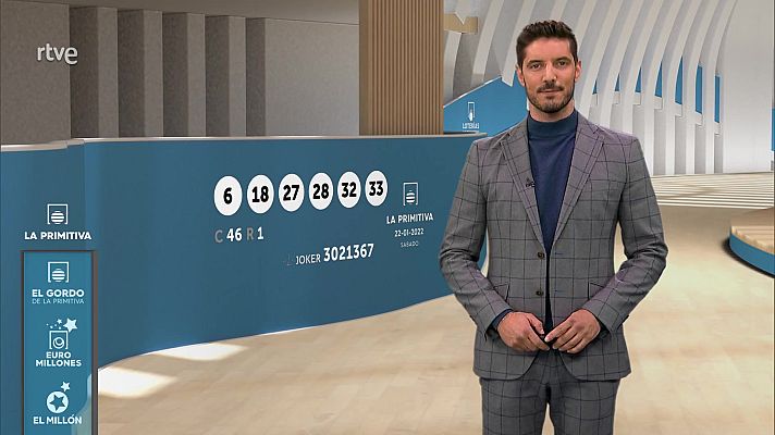 Loterías - Sorteo de la Bonoloto y Primitiva del 22/01/2022