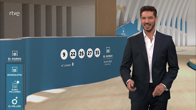 Sorteo de El Gordo de la Primitiva del 23/01/2022