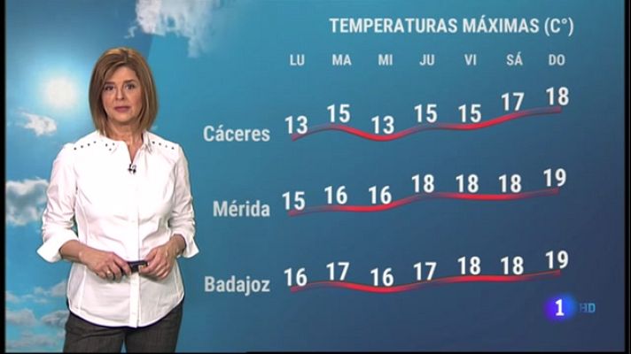 Noticias de Extremadura - El tiempo en Extremadura - 24/01/2022