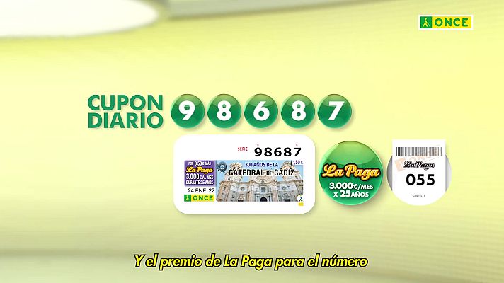 Sorteos ONCE - Sorteo ONCE - 24/01/22