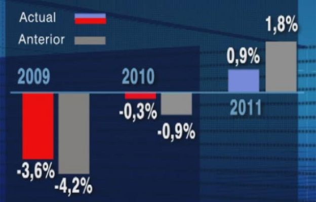  - La economía mejora en 2010