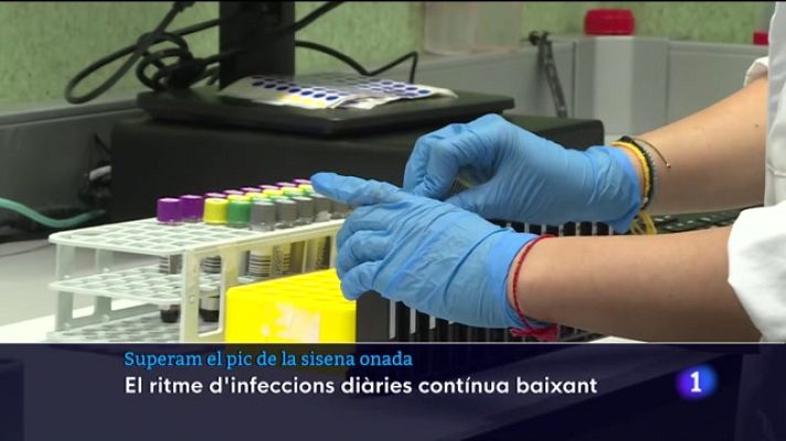 Informatiu Balear - Informatiu Balear 2 - 25/01/22