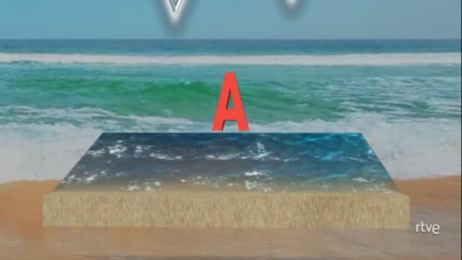 Explicació gràfica del fenomen de les minves de gener | Veure